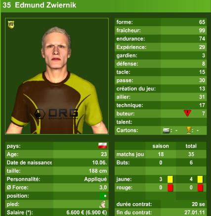 Zwiernik