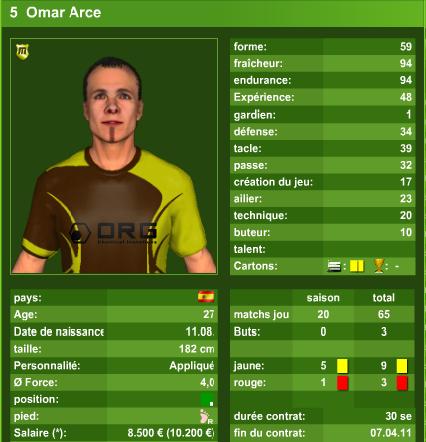 Omar Arce